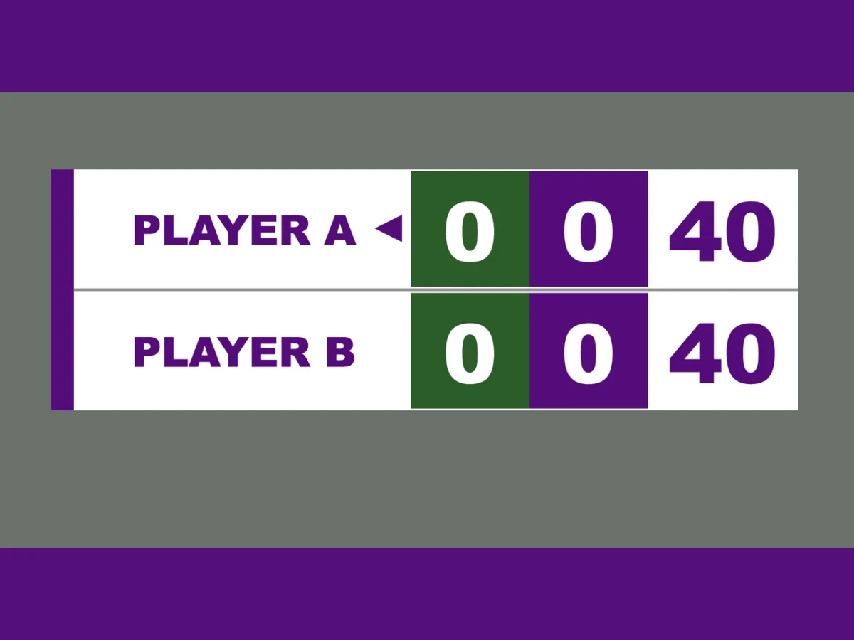 Scoring Rule of paddle ball