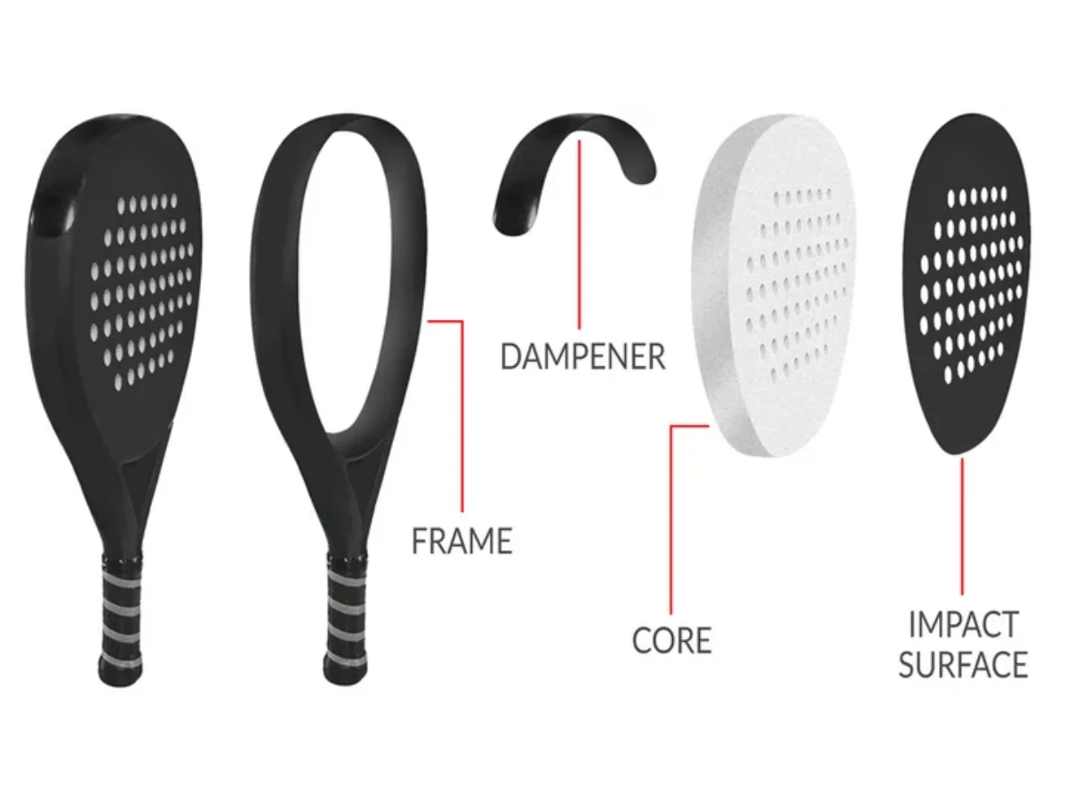 padel racket components