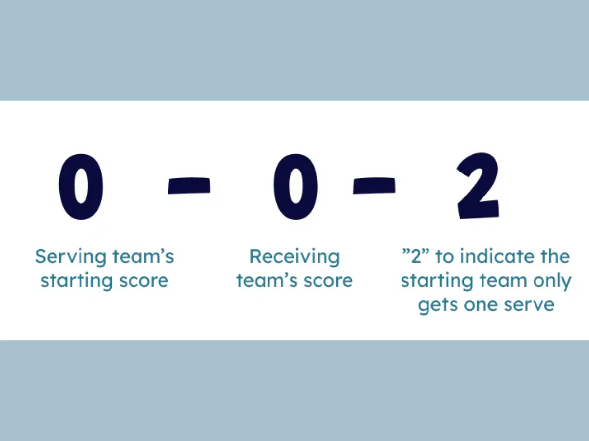 Pickleball Scoring rule