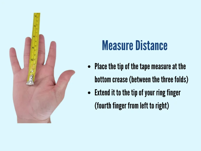 Place the tip of the tape measure at the
bottom crease (between the three folds)

Extend it to the tip of your ring finger
(fourth finger from left to right)