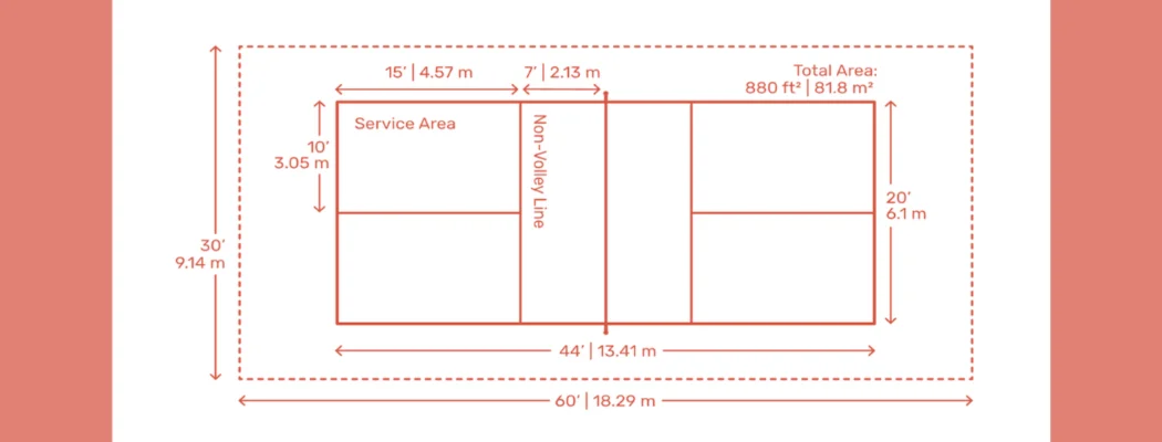 Pickleball court dimensions