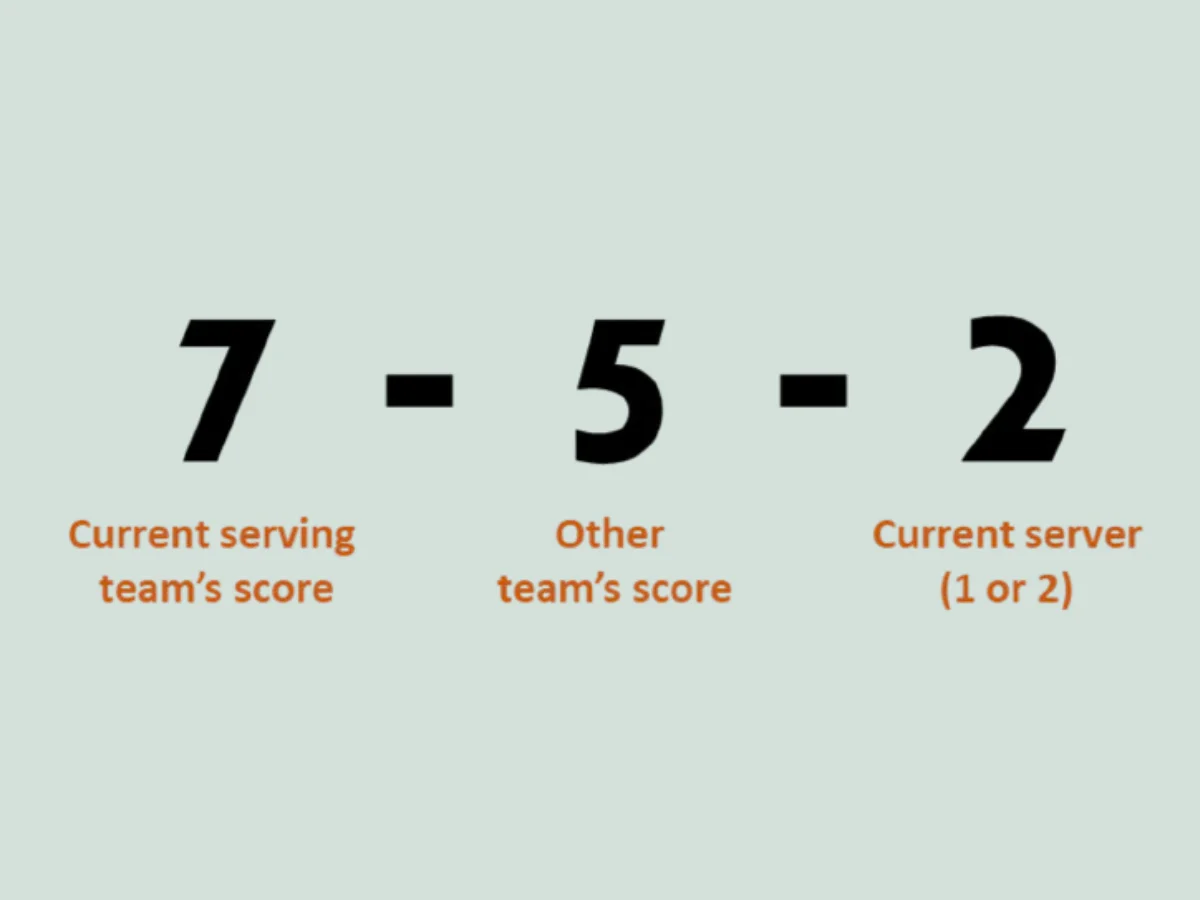 pickleball scoring rules