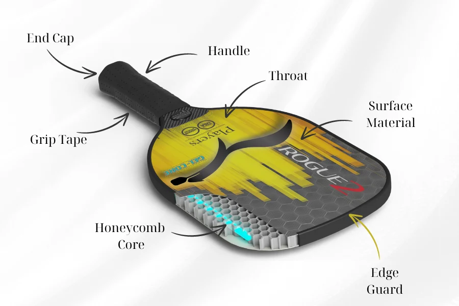 main parts of pickleball paddle