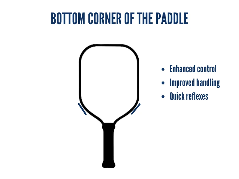 put lead tape on bottom corner pickleball paddle