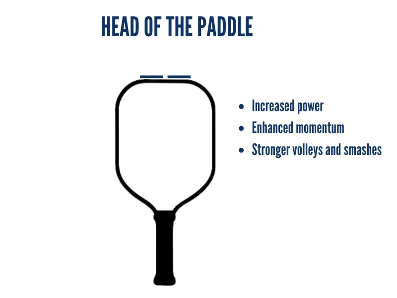 put lead tape on head of pickleball paddle