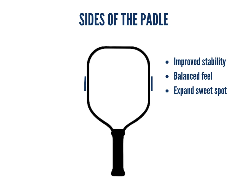 put lead tape on sides of pickleball paddle