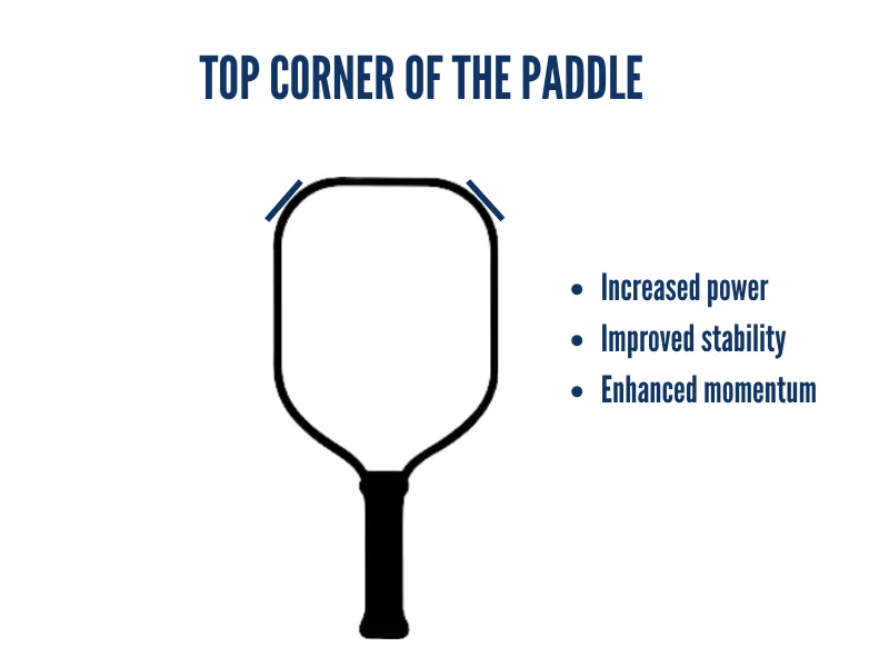 put lead tape on top corner of pickleball paddle