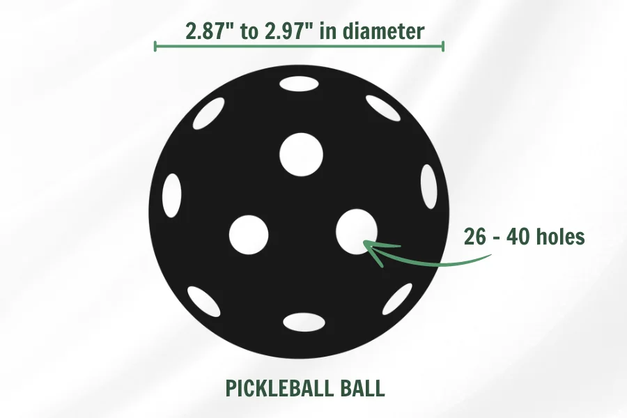 official size of a pickleball ball